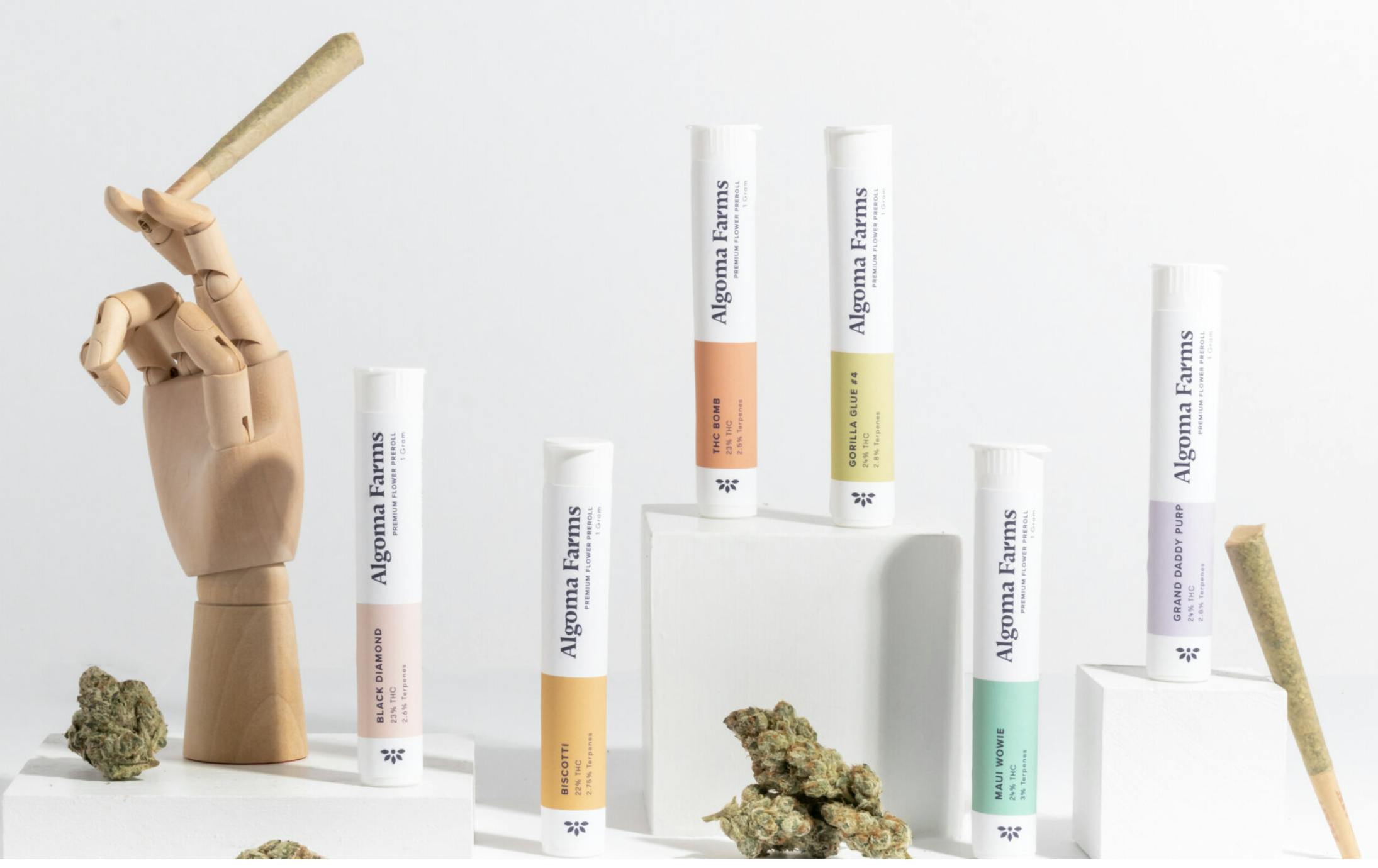 Algoma Farms THC Bomb Premium Cannabis Pre Roll [1g] Weedmaps