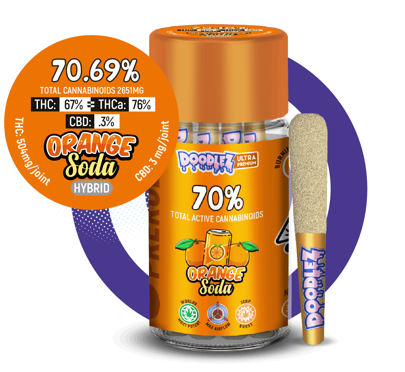 Doodlez Ultra Premium Infused Pre Rolls - Orange Soda | Weedmaps