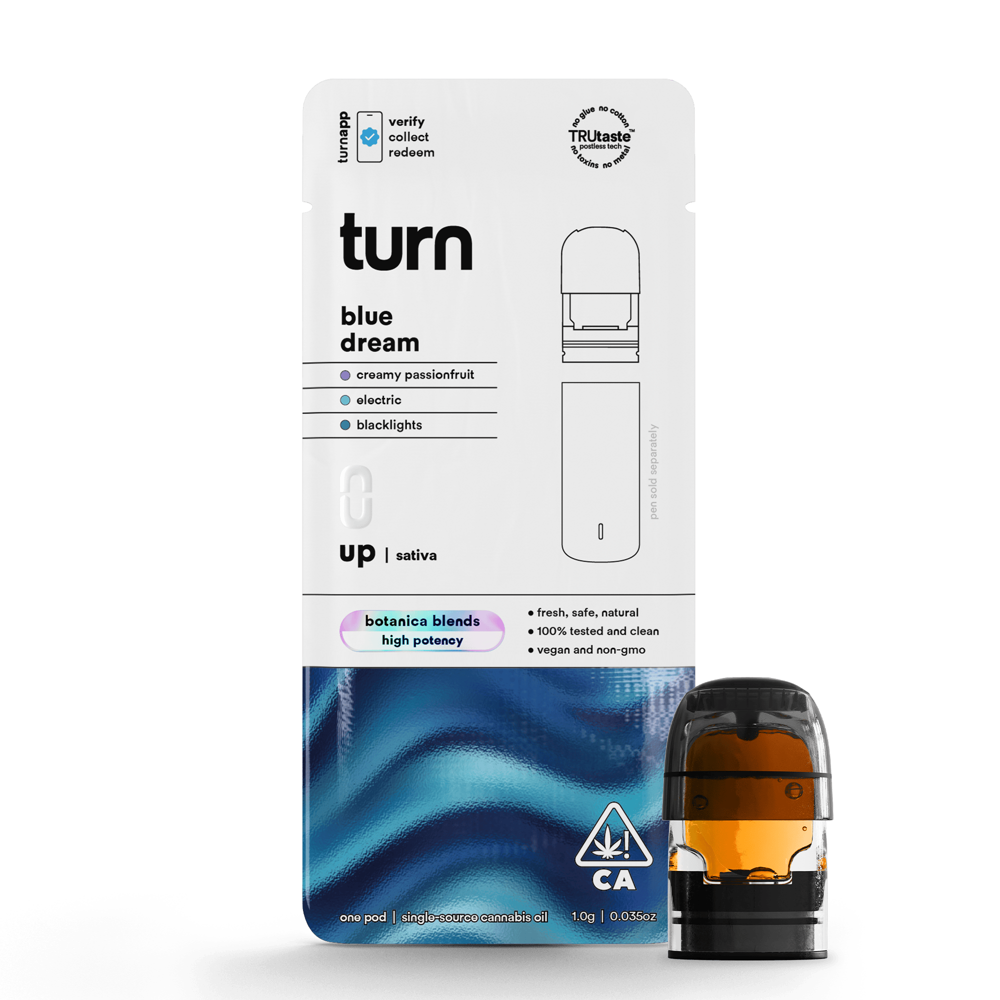 turn: Botanica Blends