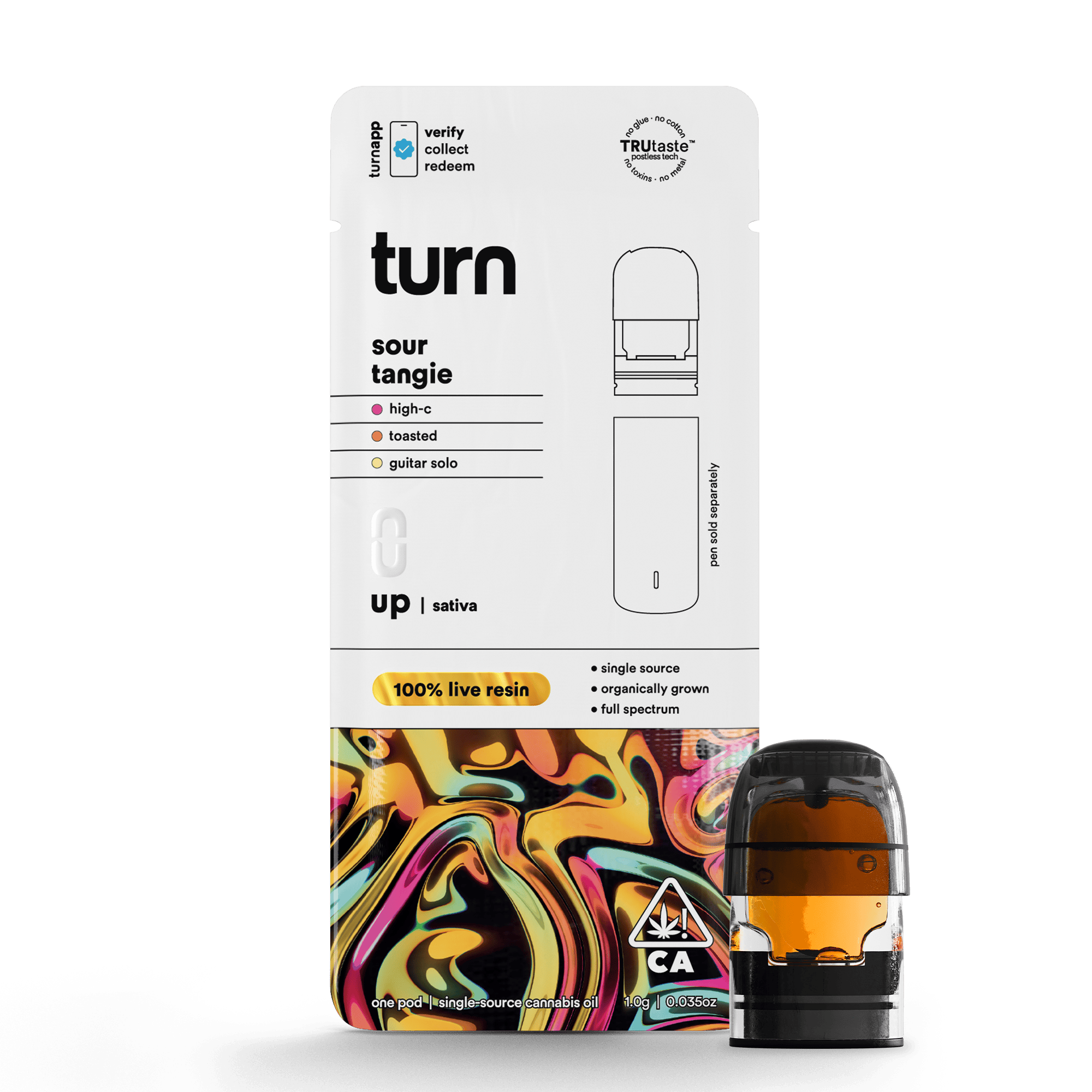 turn — Sour Tangie