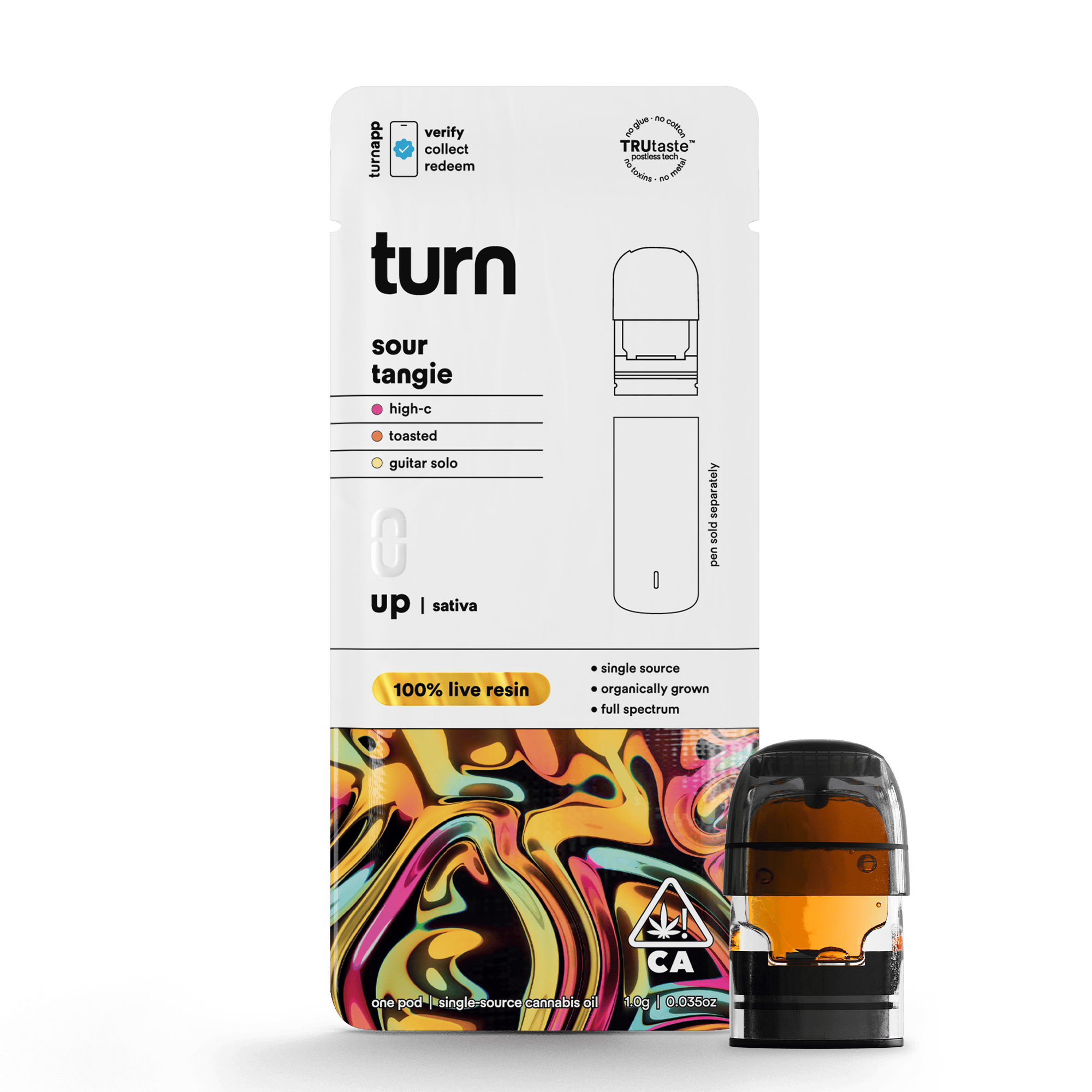 turn: Sour Tangie