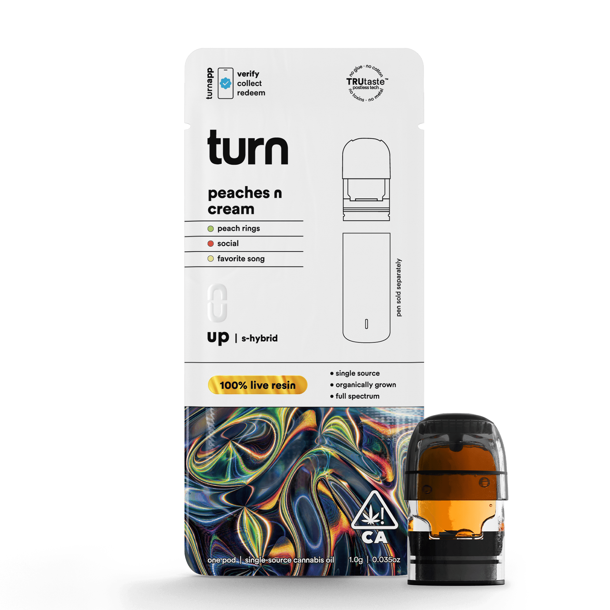 turn: Peaches N Cream