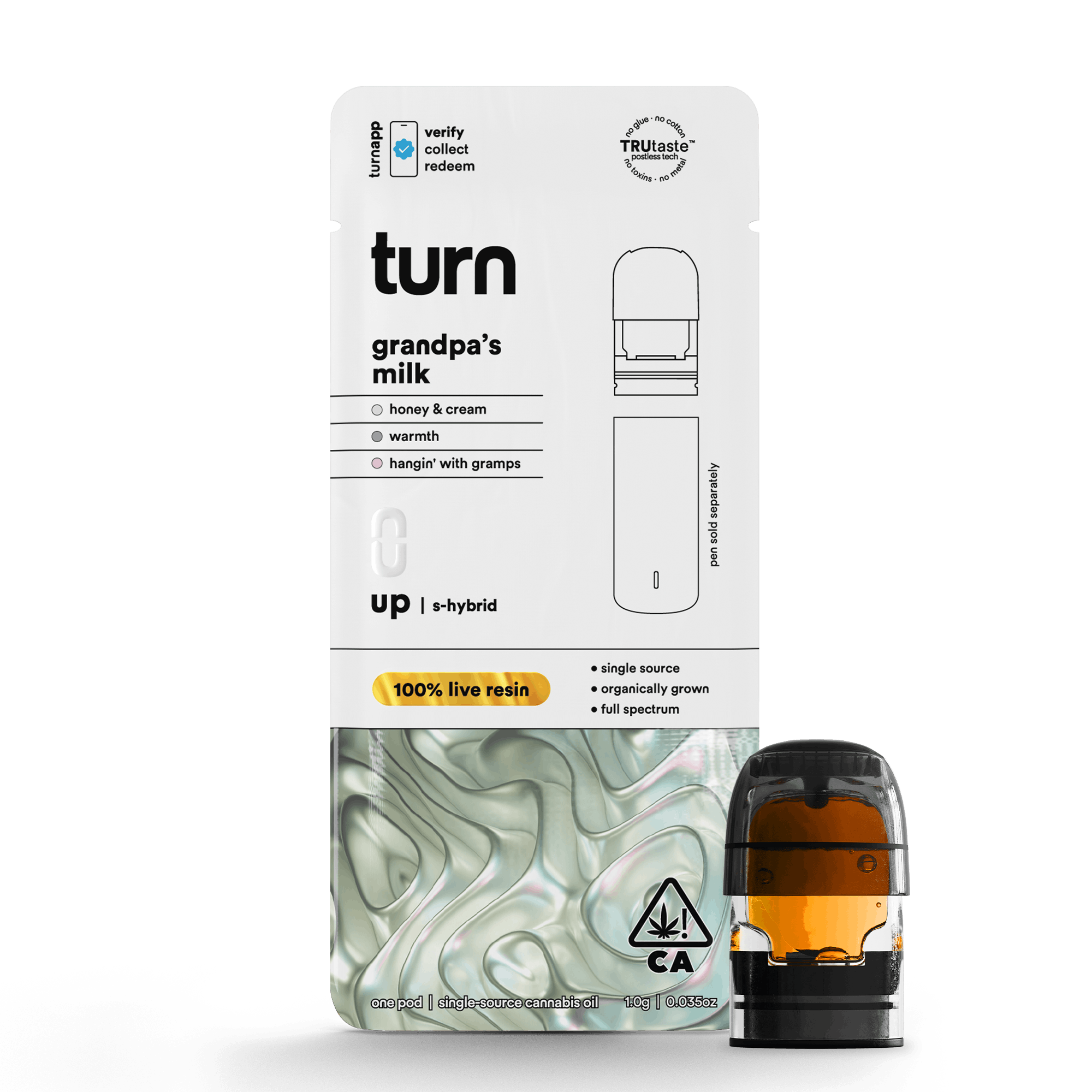 aroma♡ Phase3 ZX Plug & Play Bundle - Troy and Jerry ThinkDank