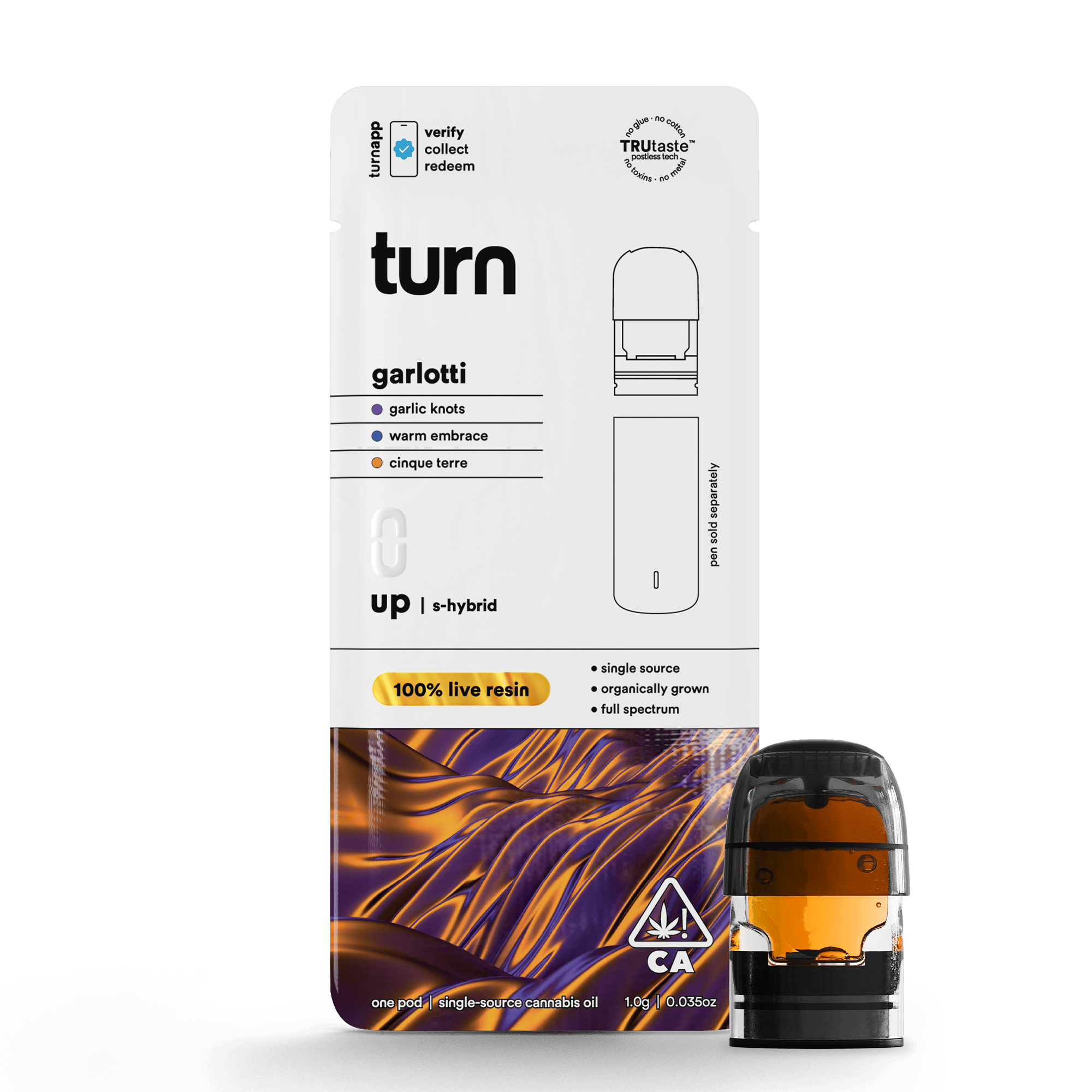turn — Garlotti