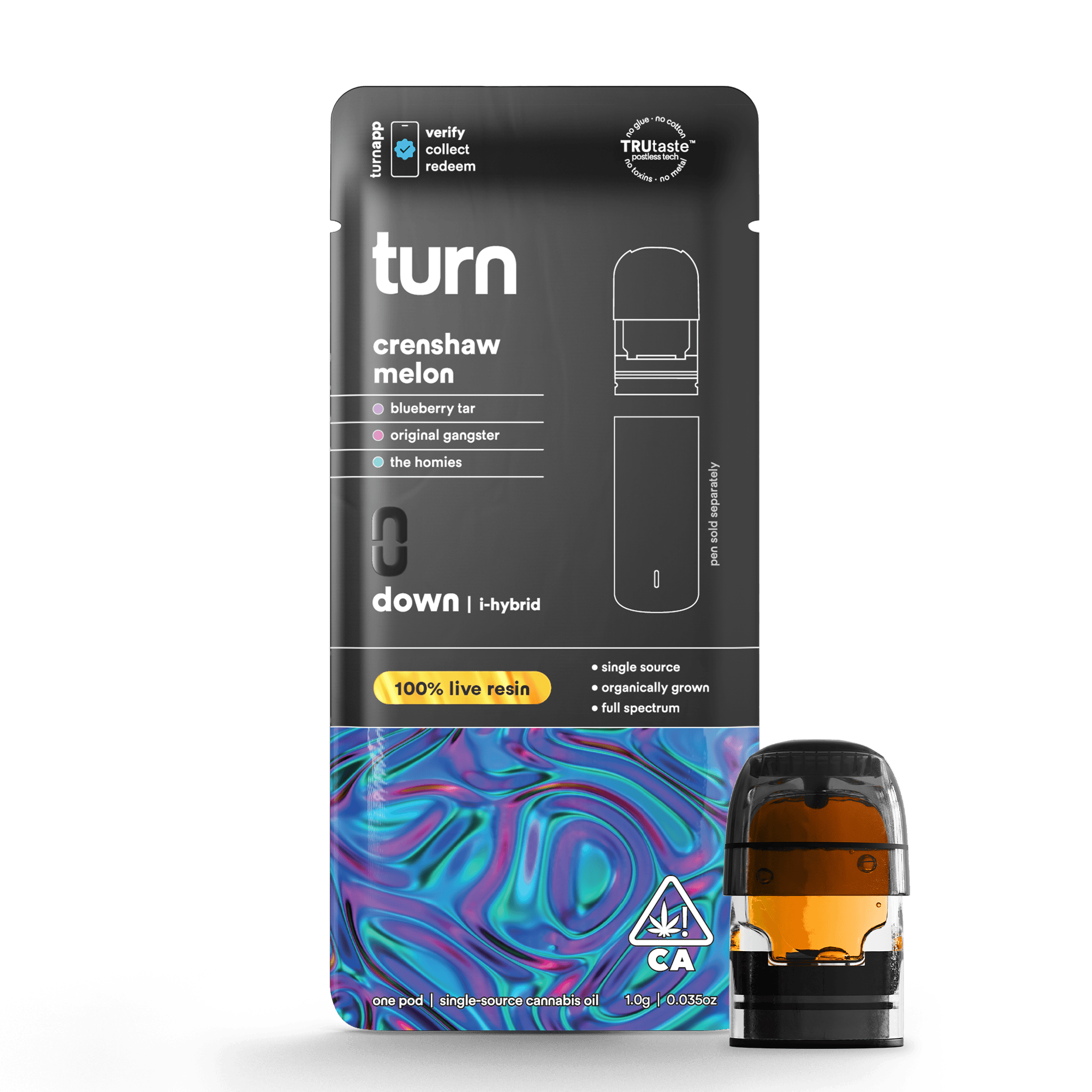 turn: Crenshaw Melon