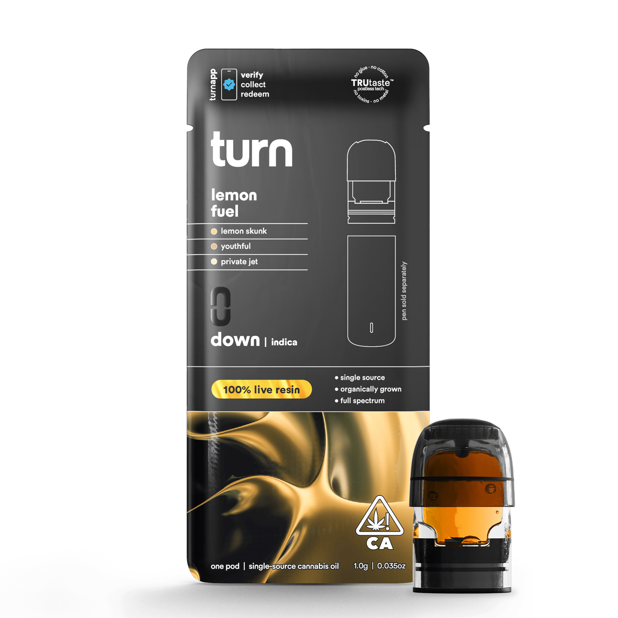 turn — Lemon Fuel