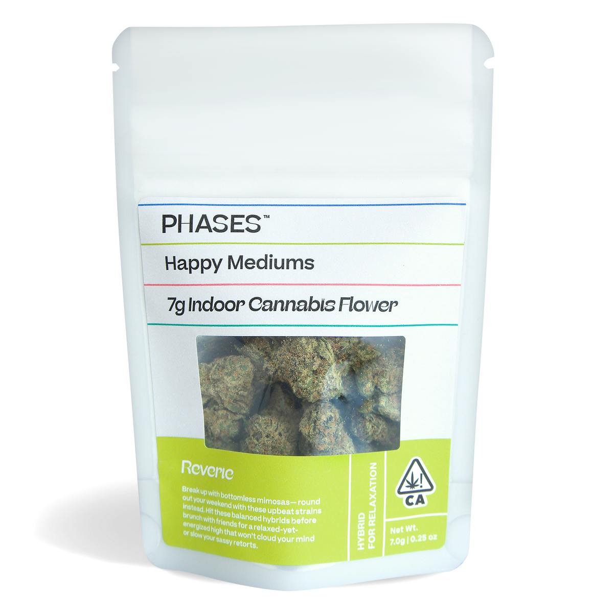 PHASES — Gorilla Cookies