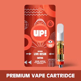 Sour Apple (Sativa) Live Resin Cartridge 1g