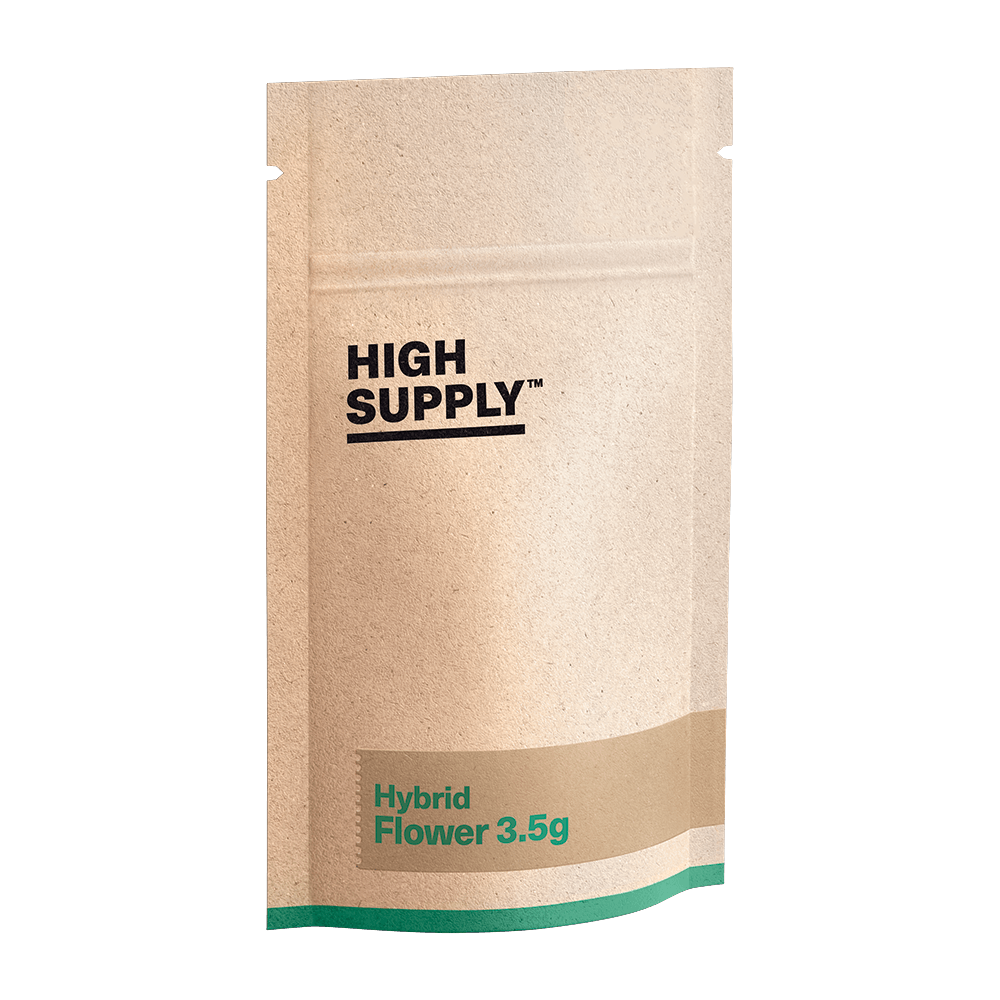 High Supply: Belgian Waffles