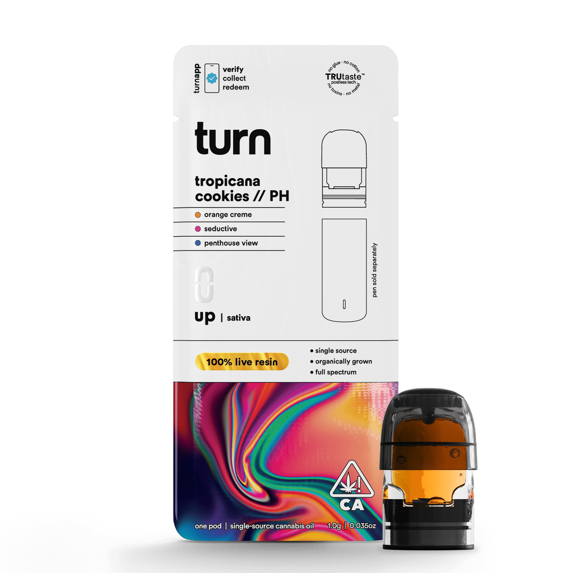 turn — Tropicana Cookies