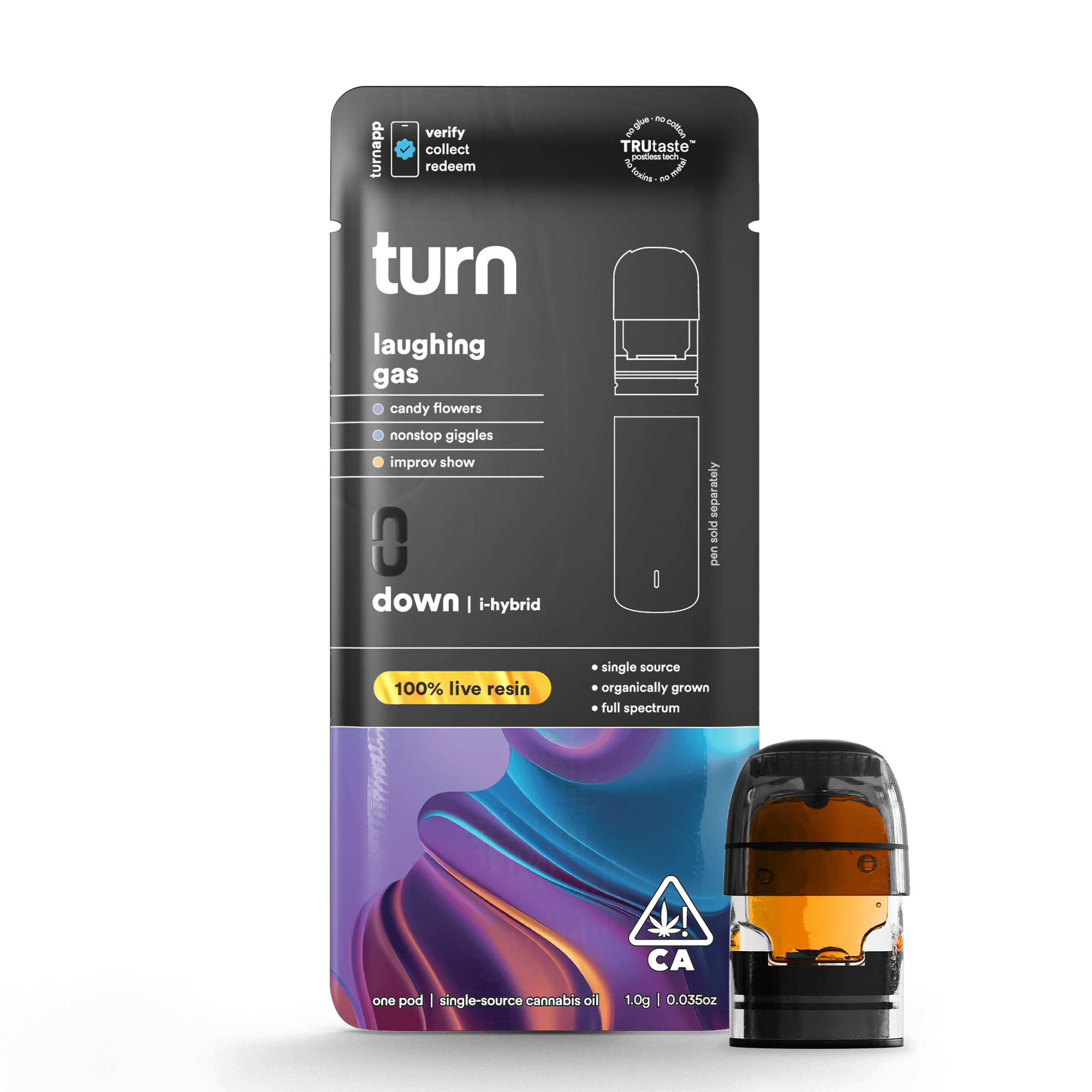 turn — Laughing Gas