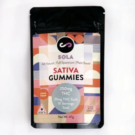 250mg Sativa Gummies - Citrus Flavor Pack