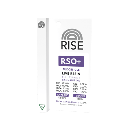 RISE RSO+ OKM #11 - RISE