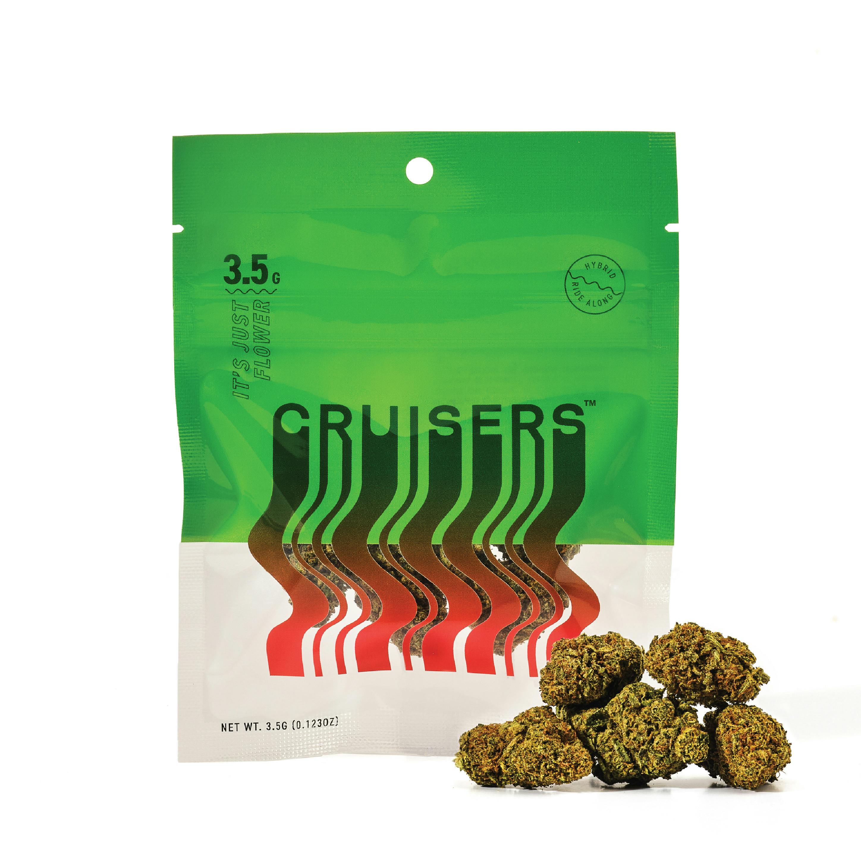 CRUISERS — Roapz