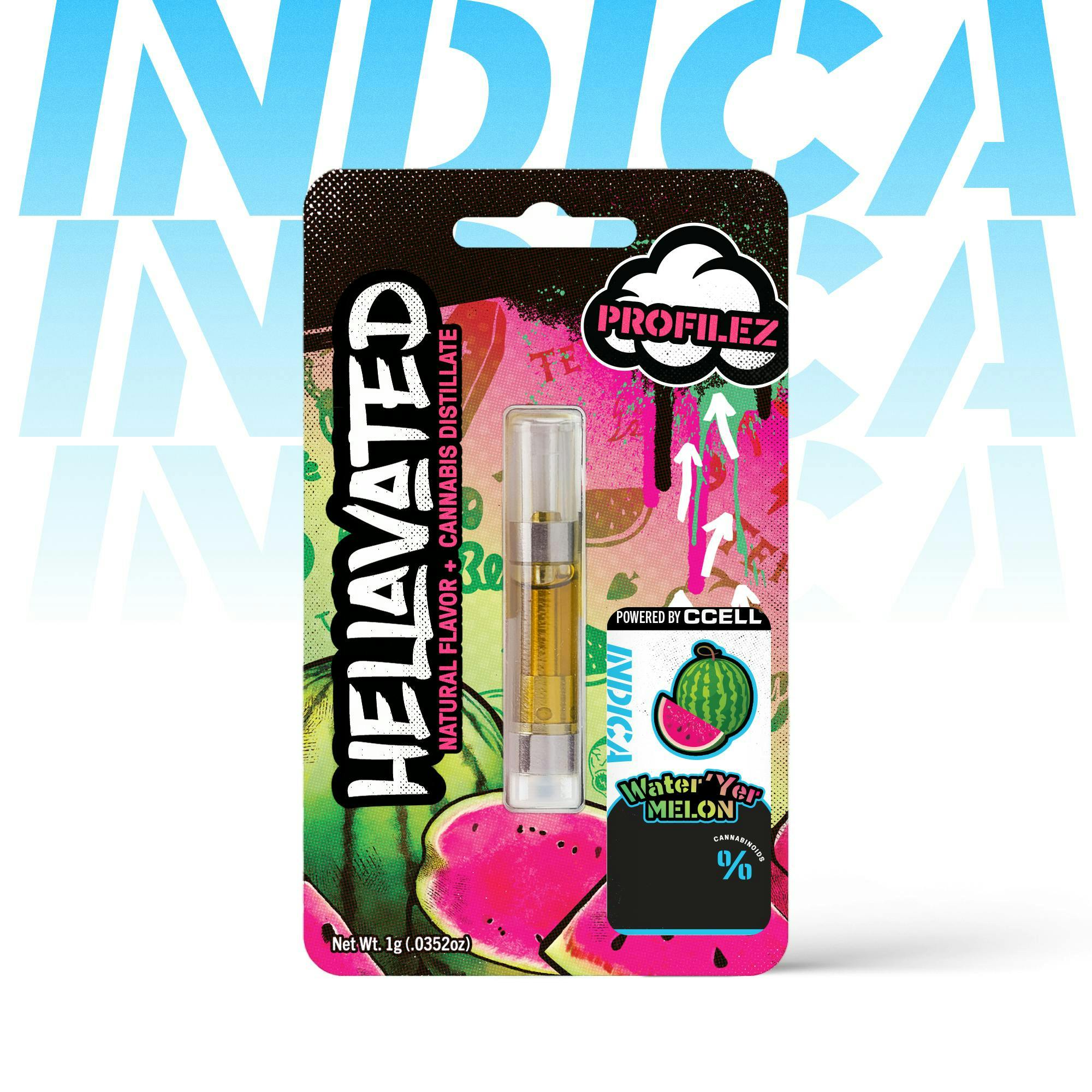 Hellavated: Water Yer Melon Profilez