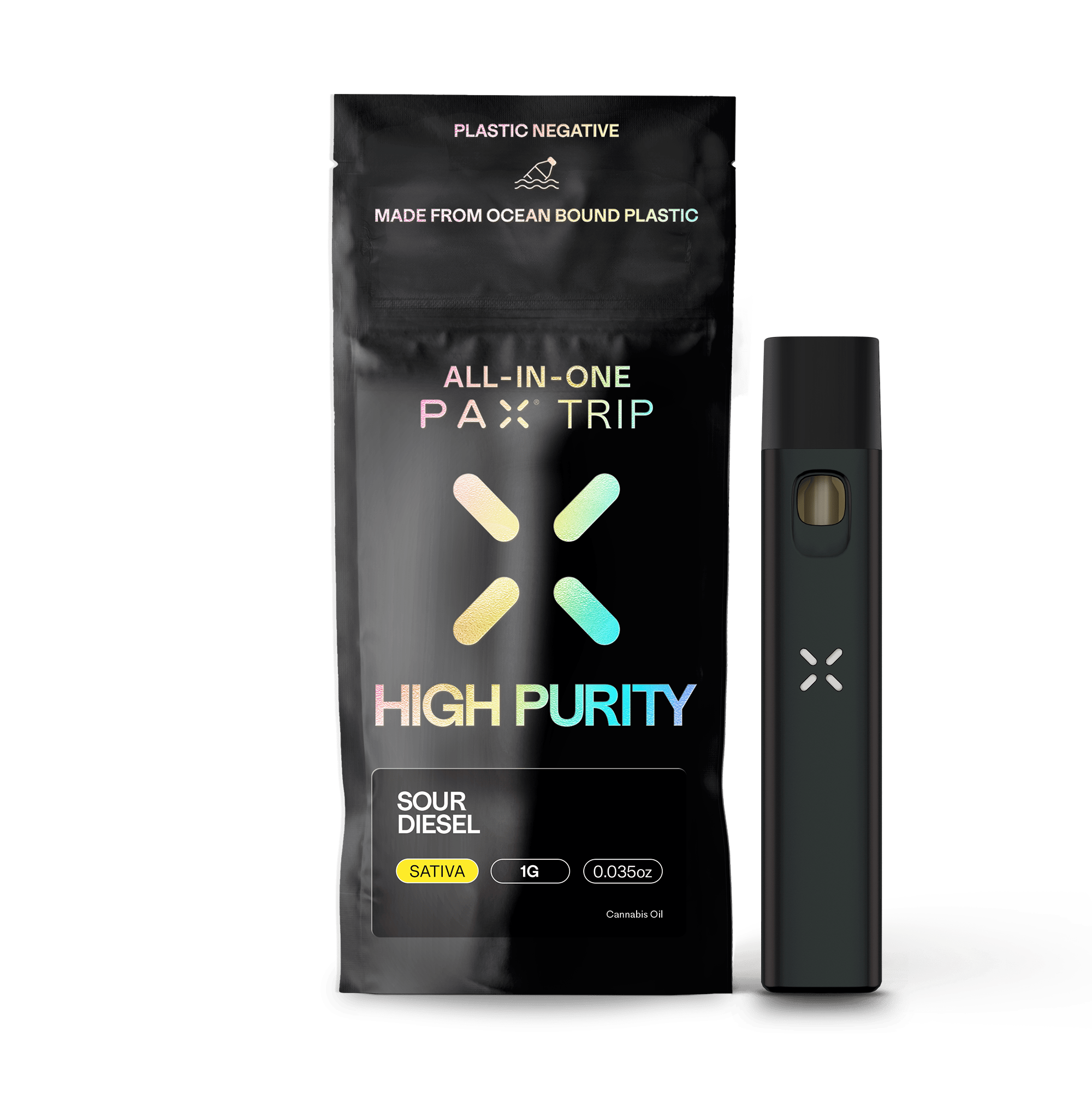 Sour Diesel High Purity