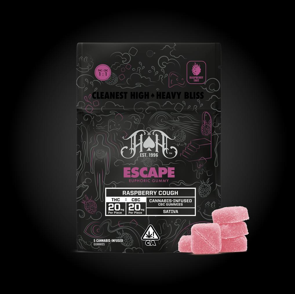 Heavy Hitters: Raspberry Cough