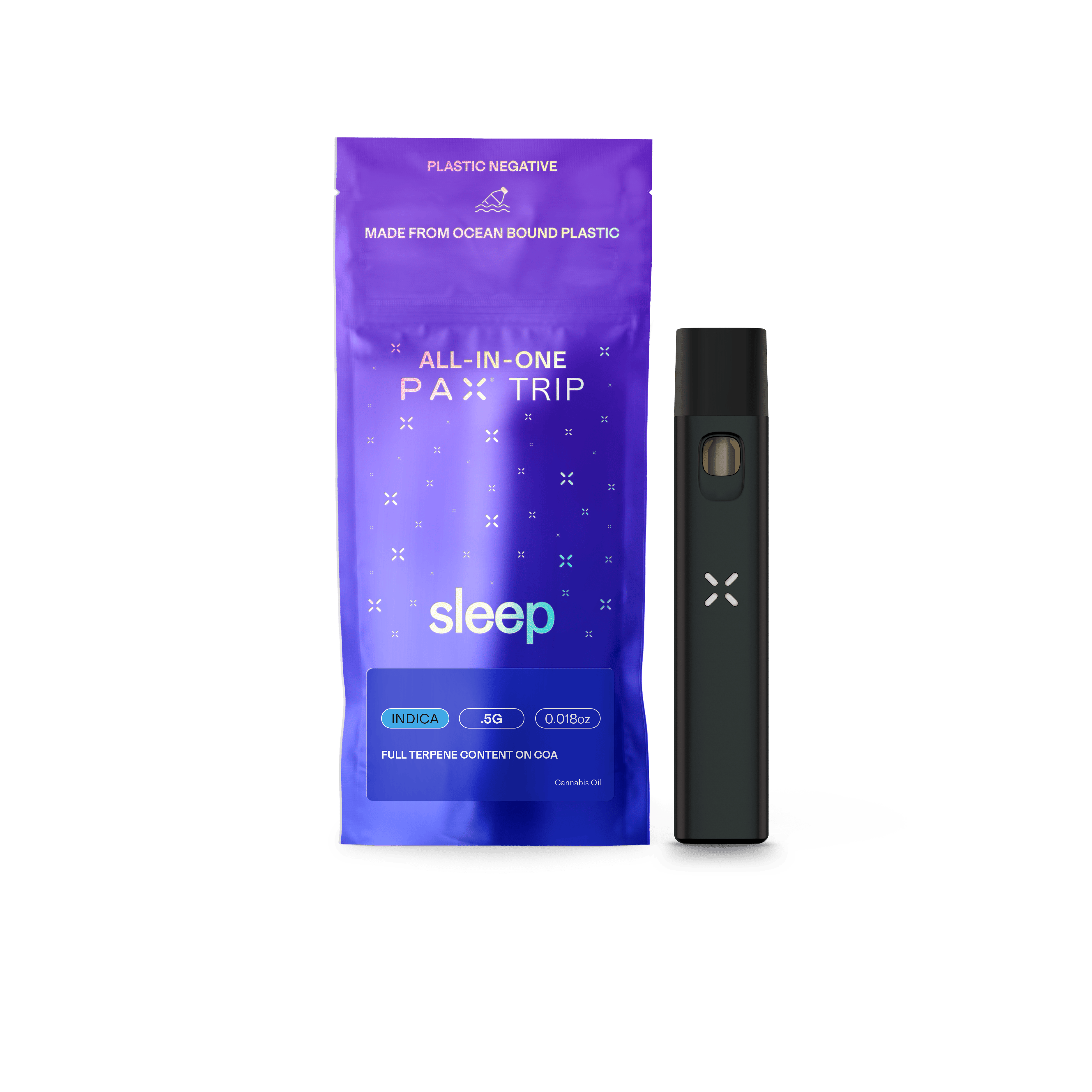 canna hemp sleep disposable vape pen 1:1 CBD/THC | | 0.5g disposable vape Resistance:0.6 Ohm - 4 Pack Buy Disposable Vapes Online