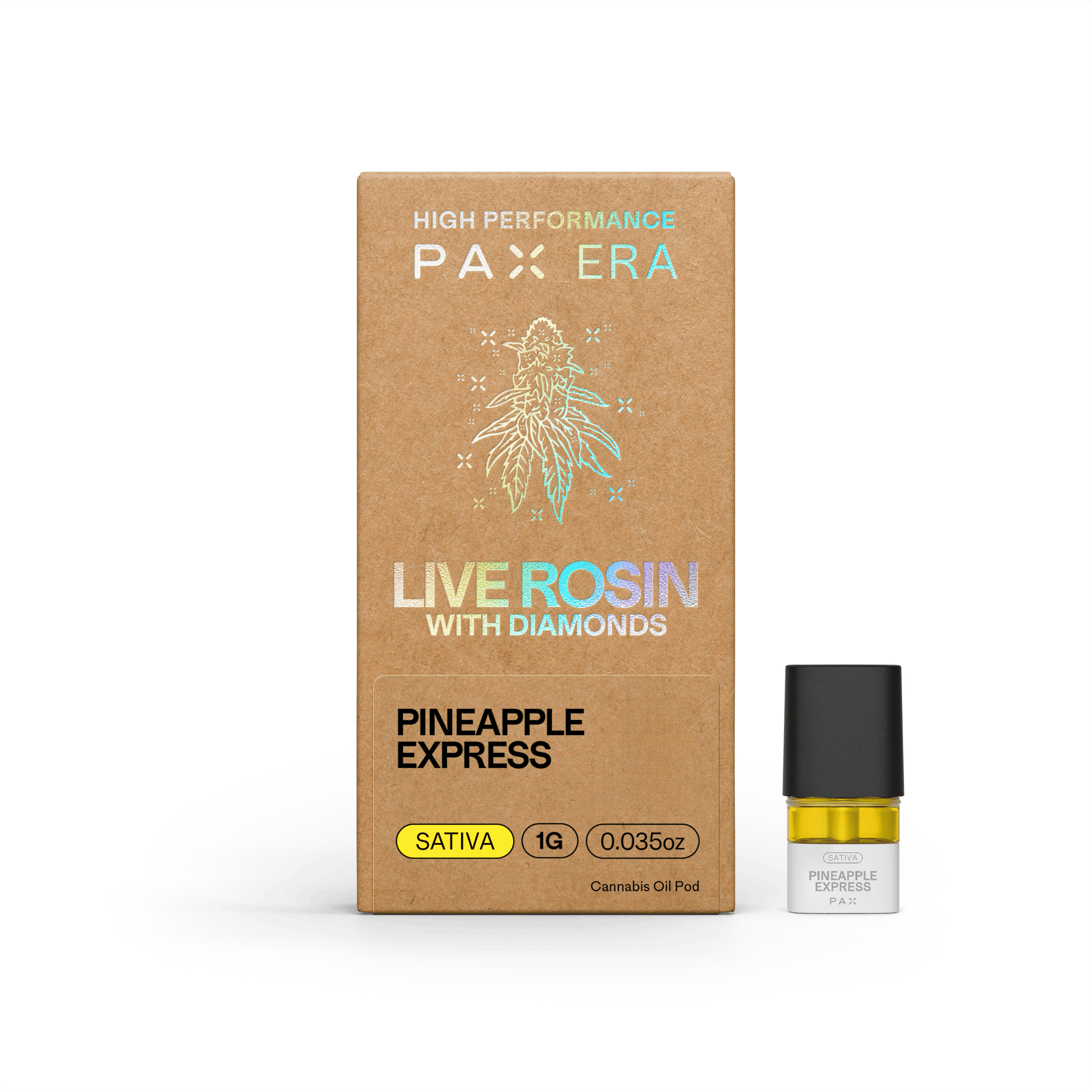 PAX: Pineapple Express