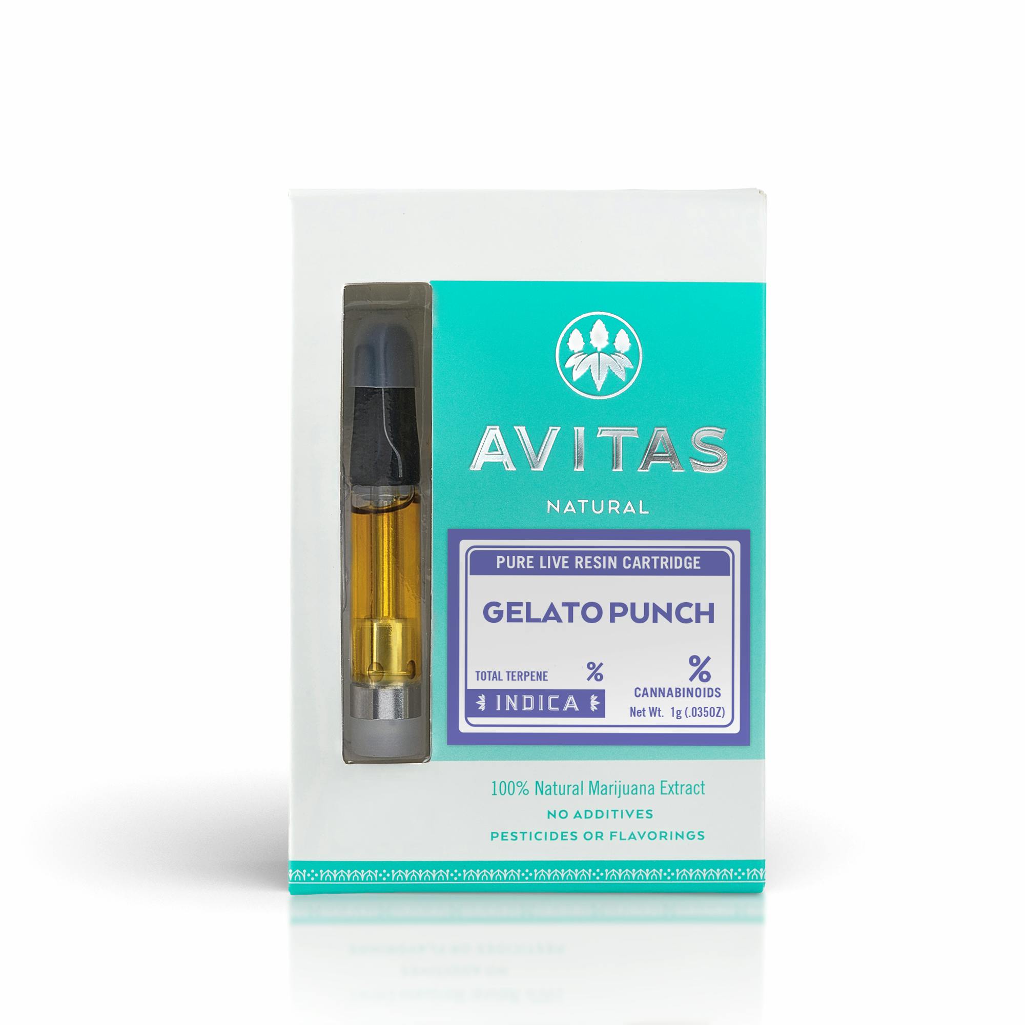 Avitas: Gelato Punch