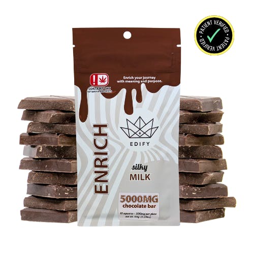 5000mg Thc Milk Chocolate Chocolate