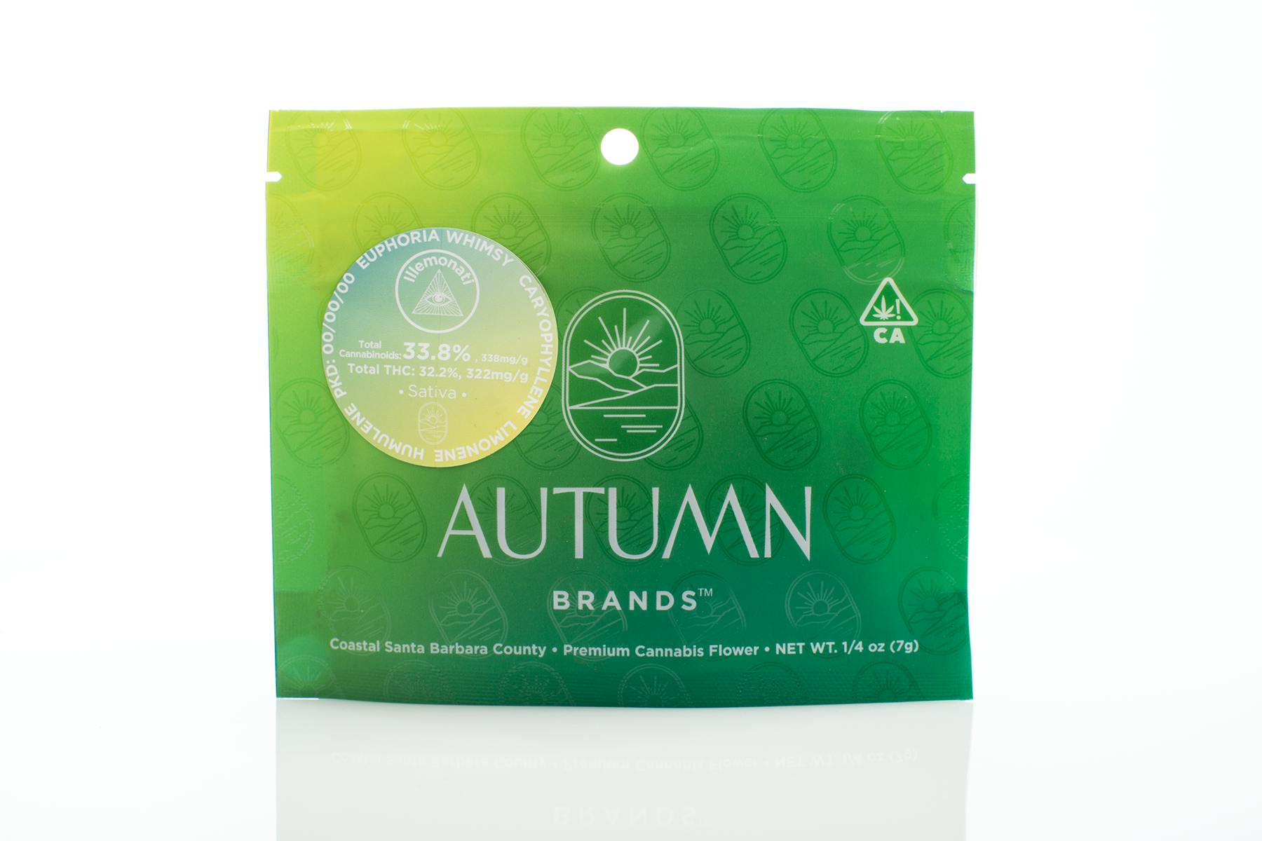 Autumn Brands — Illuminati