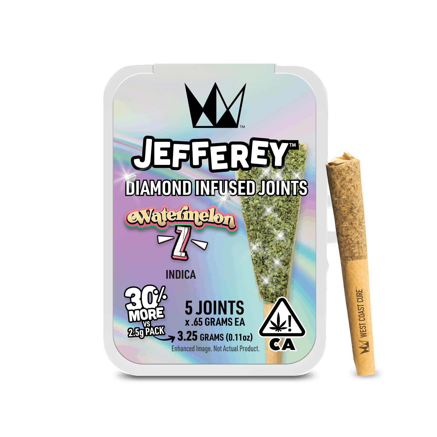 Watermelon Zkittlez (aka Watermelon Z) Weed Strain Information