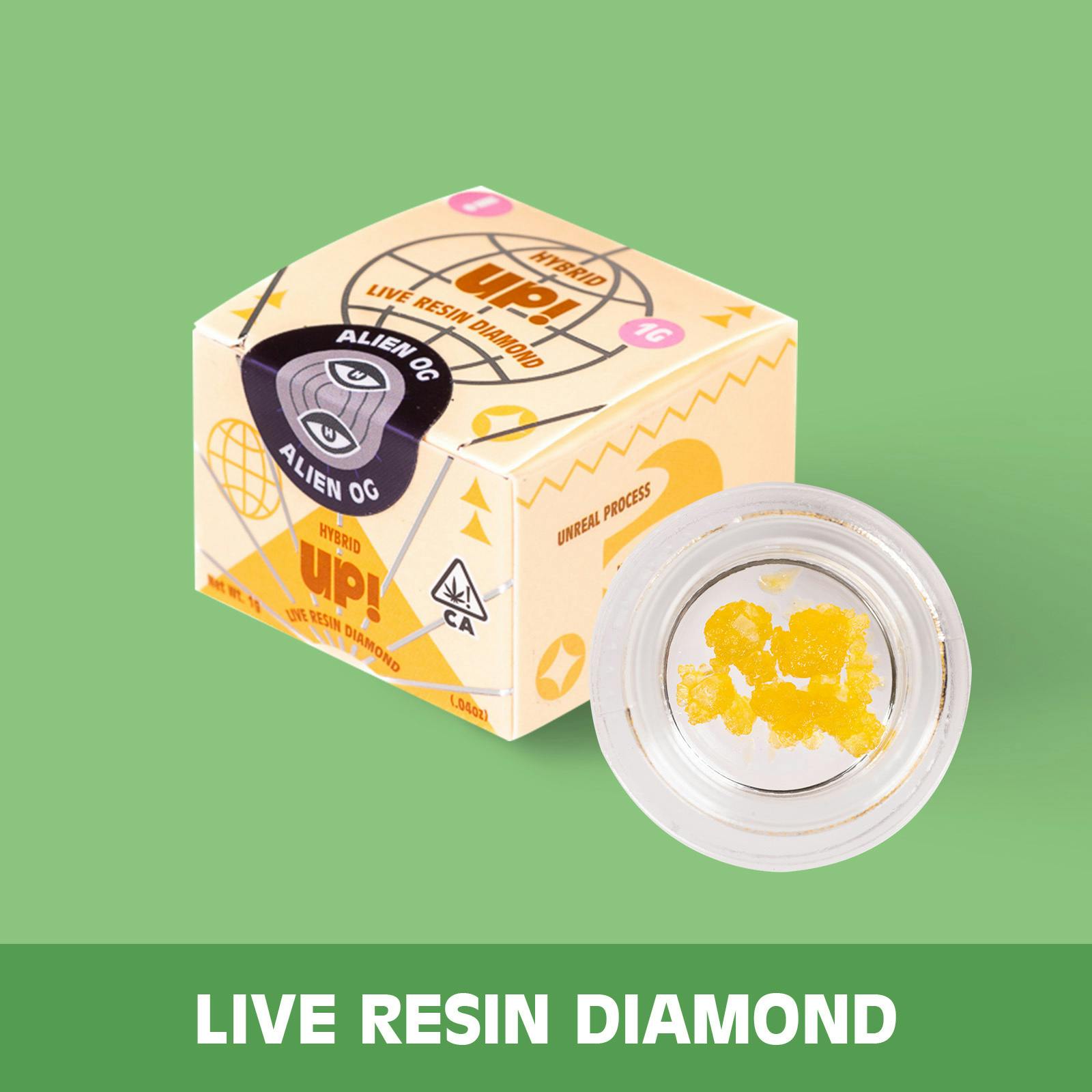 【THXE60％×CBG】 LIVELINE-ALIEN OG　サティバ 1ml GRAMLIN - Alien OG | Rosin – Premium Cannabis Product at