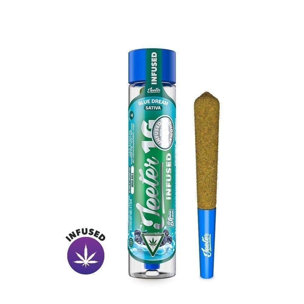Jeeter: Blue Dream