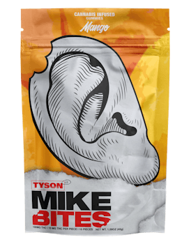Mike Bites Mango