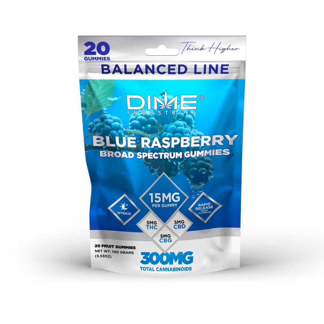 Dime Industries — Blue Raspberry Anytime