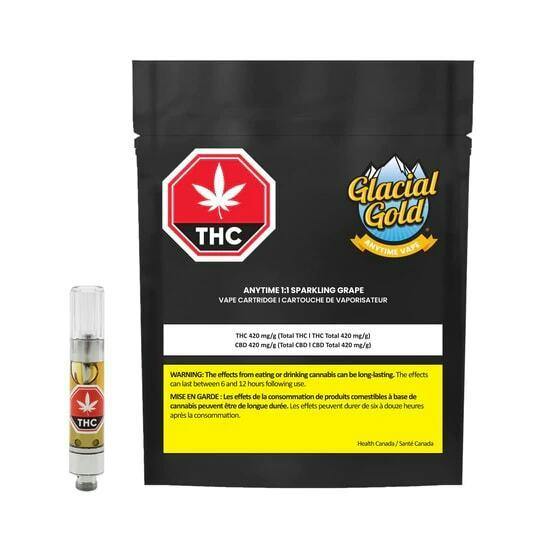 Anytime 1:1 Sparkling Grape | 1G Vape Cartridge