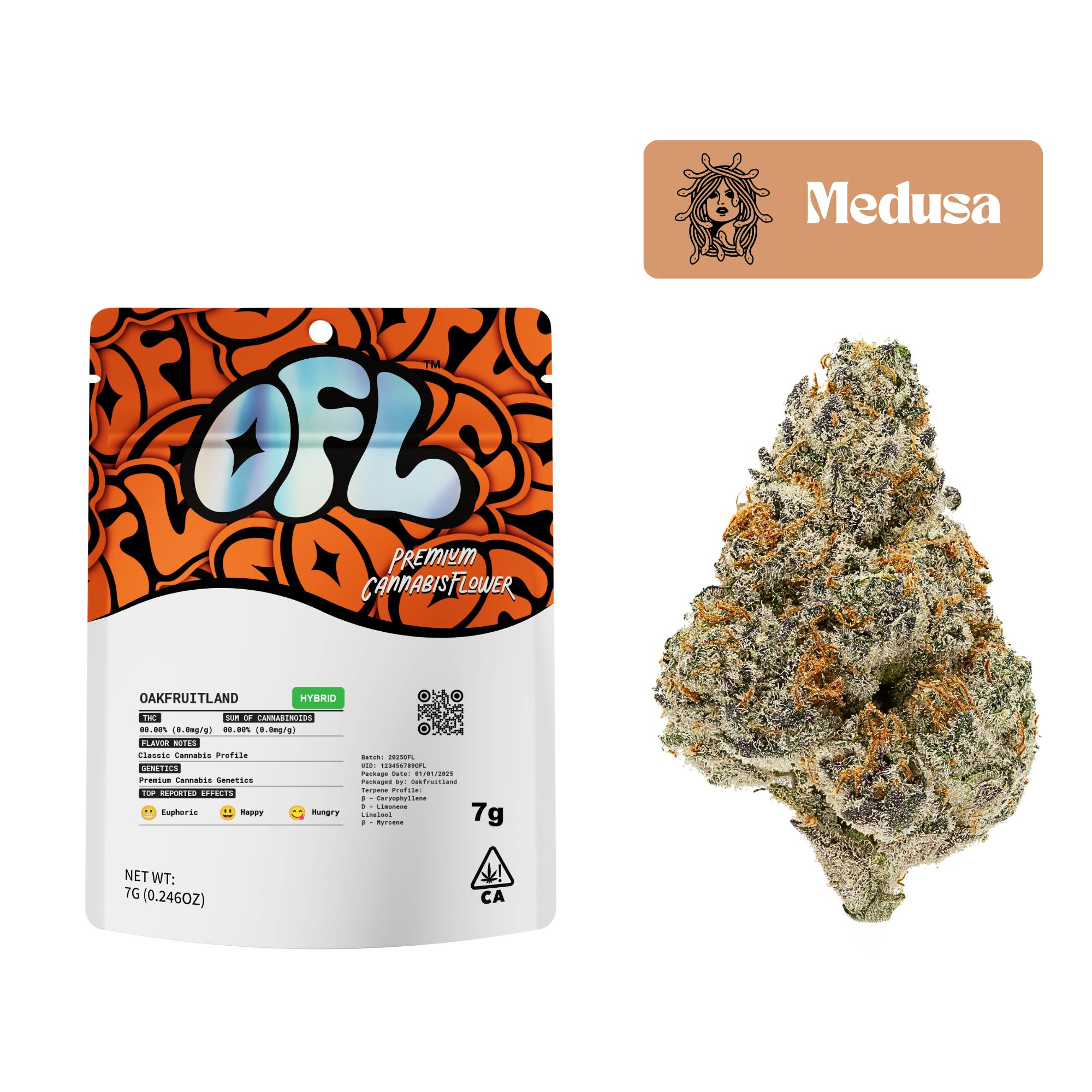 Medusa Premium Flower 7g - Oakfruitland (OFL)
