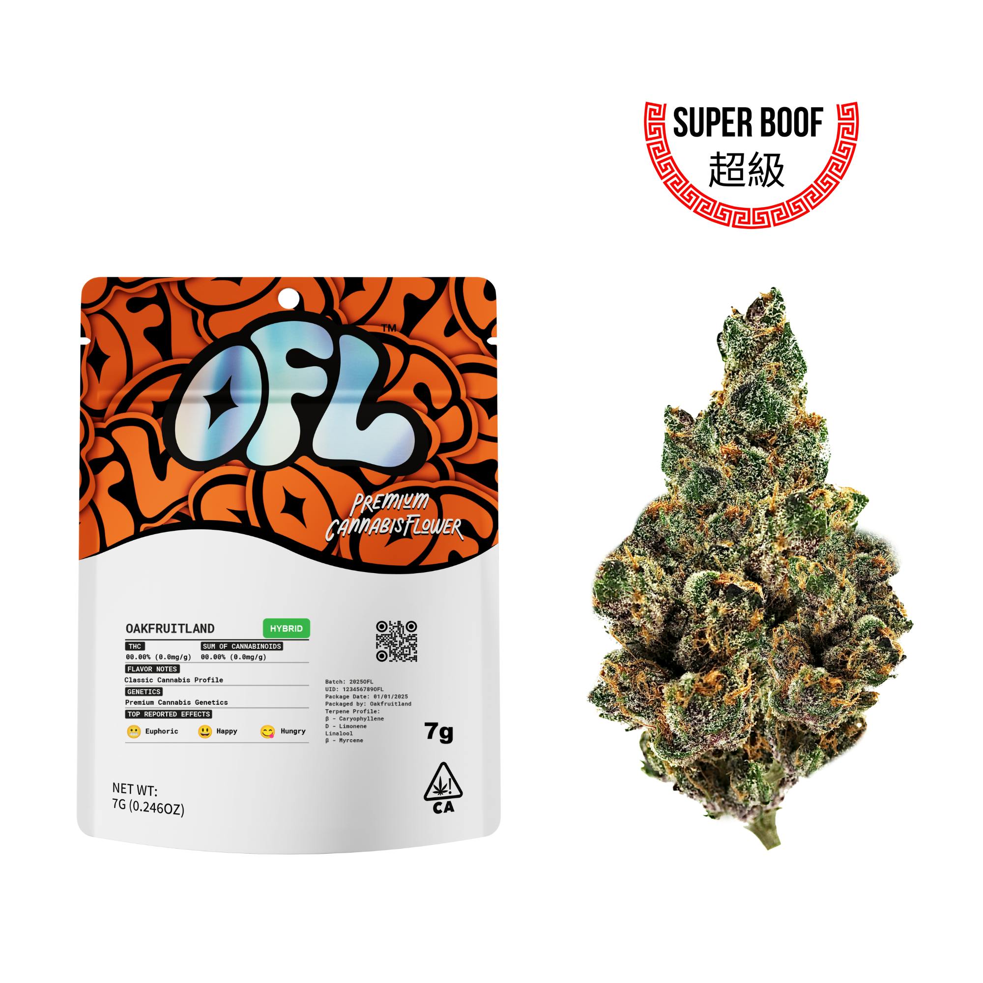 Oakfruitland (OFL): Super Boof