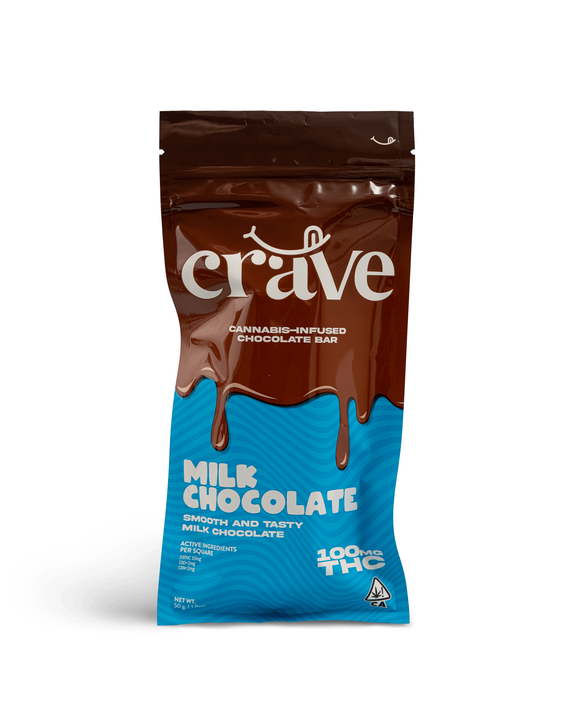 Shocking Truth: Real Frogs Crave Chocolate Like Humans!