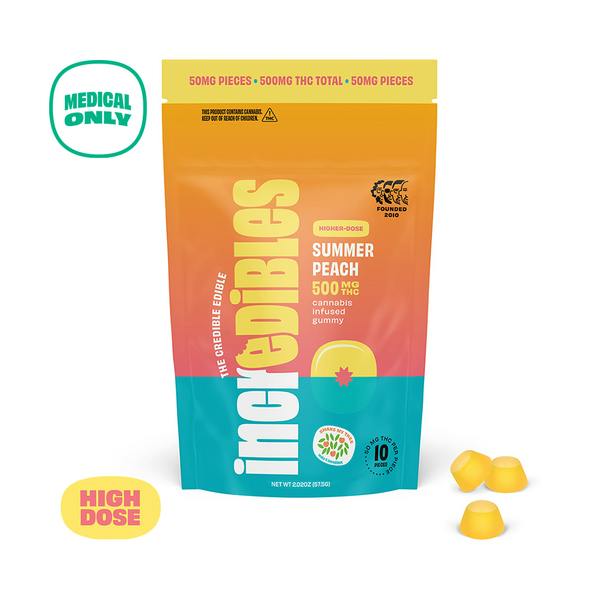 Summer Peach High Dose