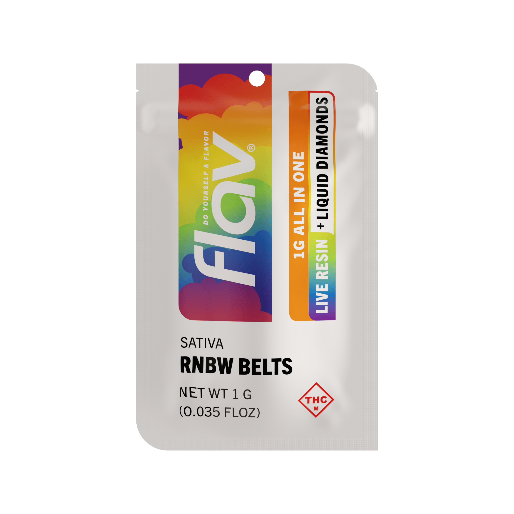 All In One Vape Raw Garden Disposable Vape Review 2025 - Green Dragon  Cannabis Fruity Pebbles Australia