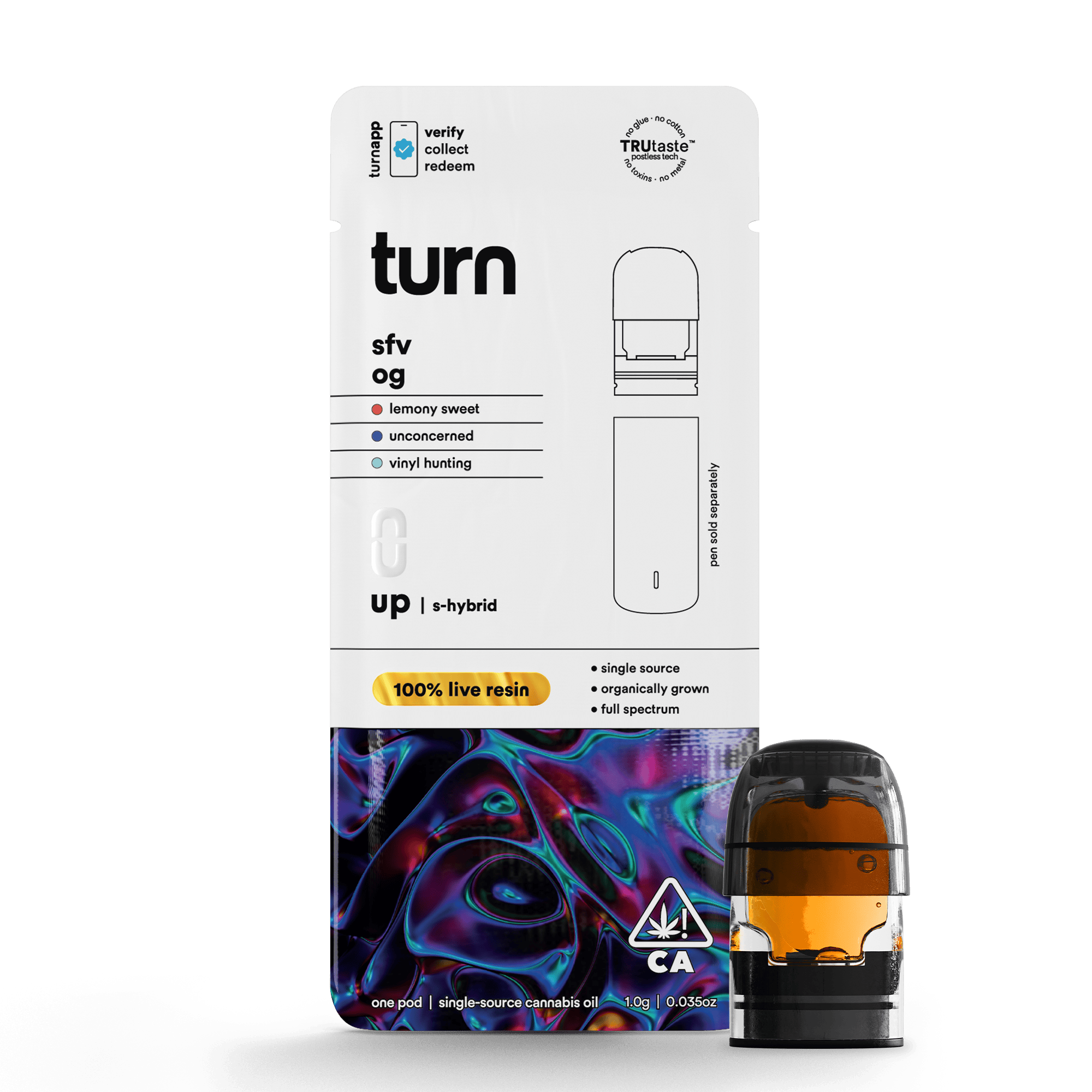 turn: SFV OG