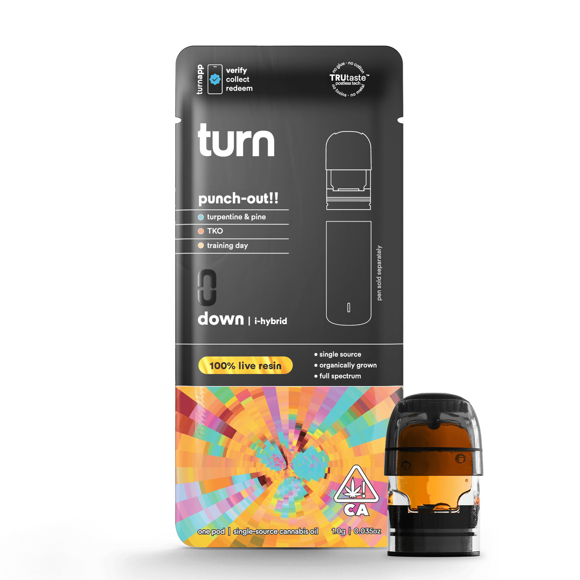 turn: Pucker Punch