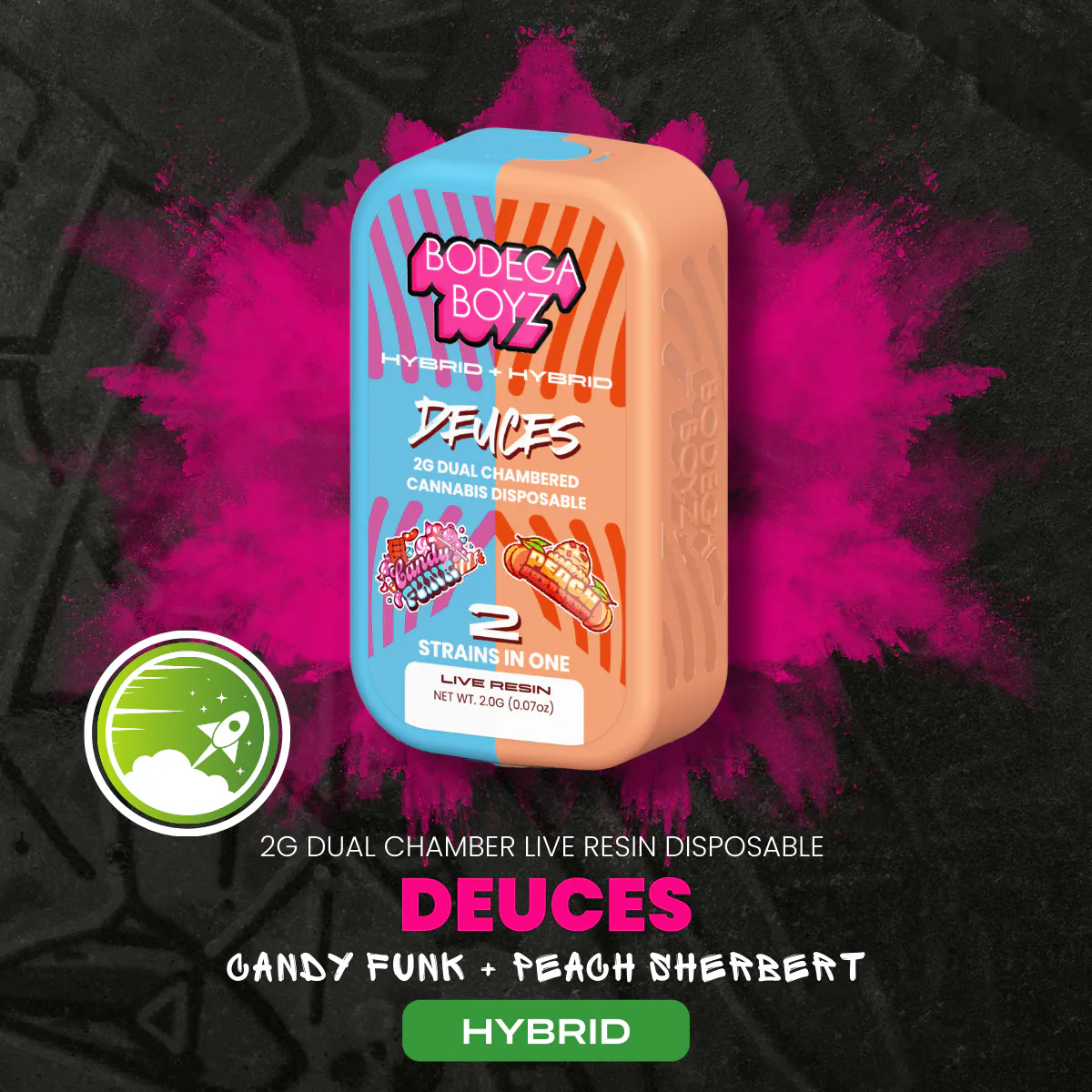 Bodega Boyz - Bodega boyz | Candy Funk x Peach Sherbet | Live Resin 1g Main Image