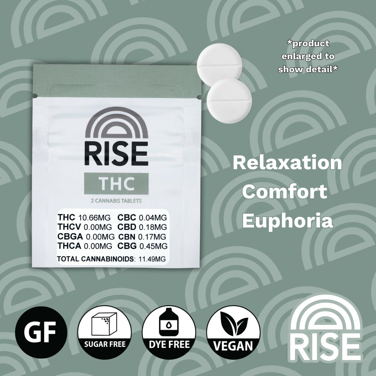 RISE THC Tablets (2pk)