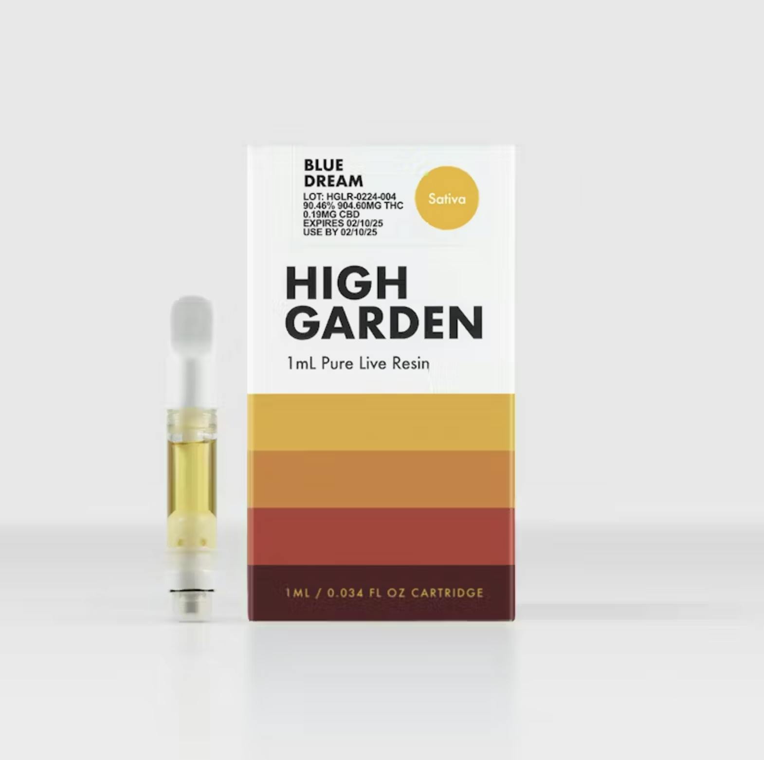 Blue Dream Derived And Botanical Terpenes