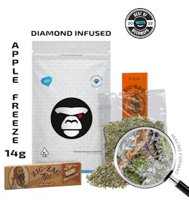 Apple Freeze (Hybrid) — Infused Ground Flower Mix