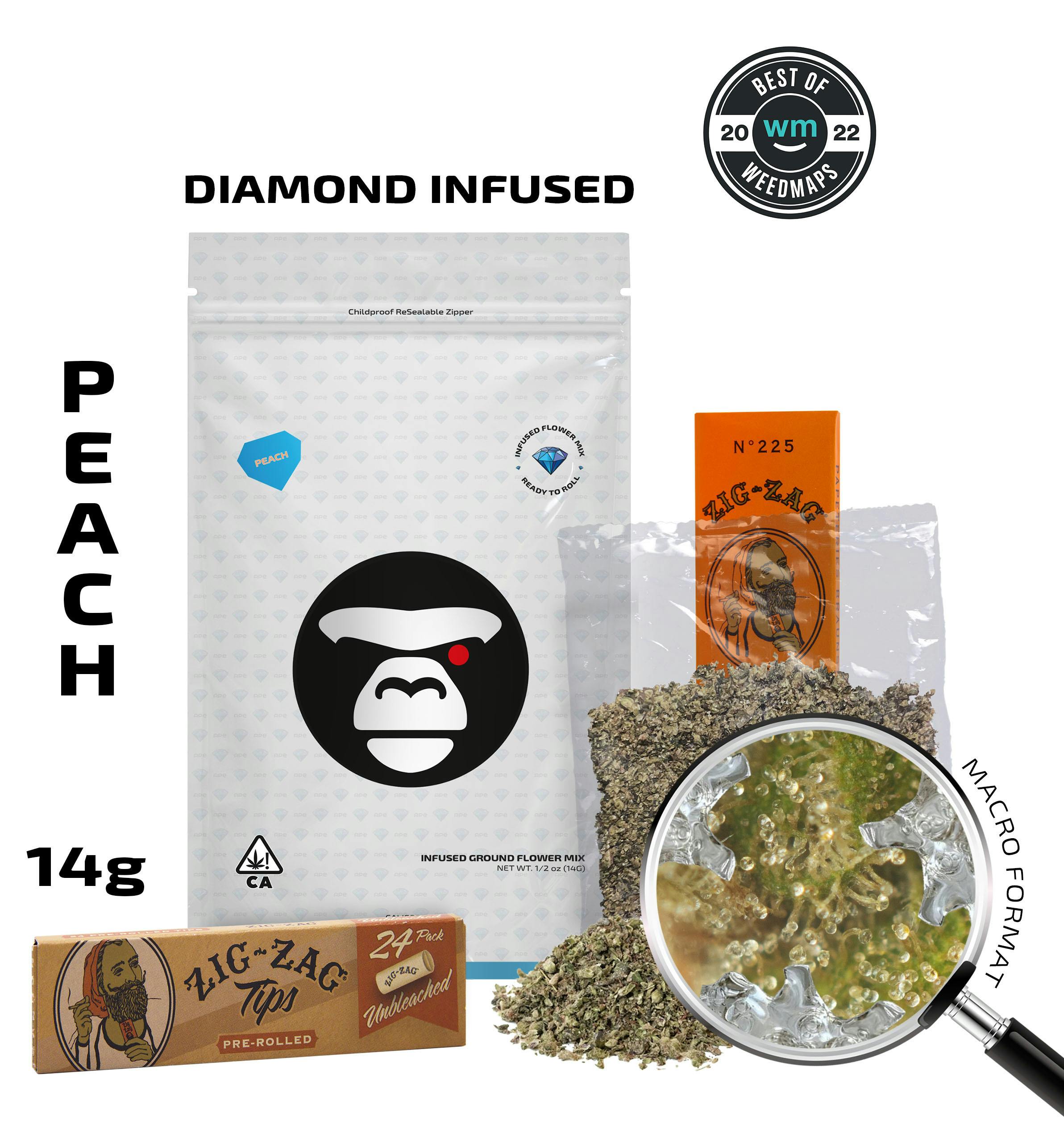 Peach (Hybrid) — Infused Ground Flower Mix
