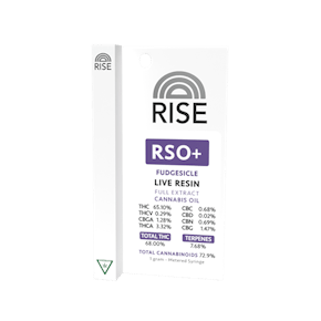 RISE RSO+ Papaya Punch