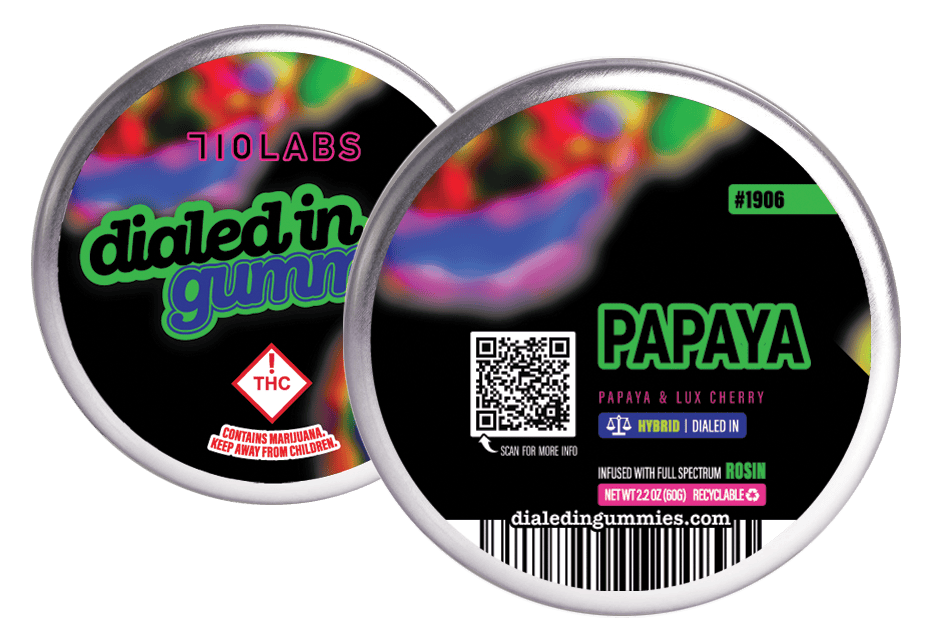 Papaya Pc. Thc Batch #1906