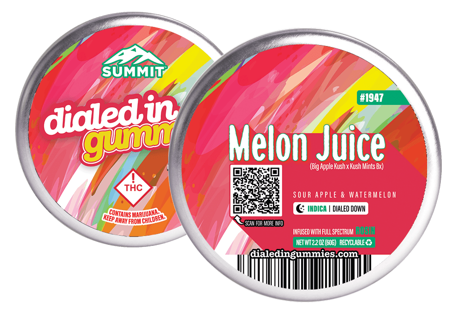 Melon Juice Pc. Thc Batch