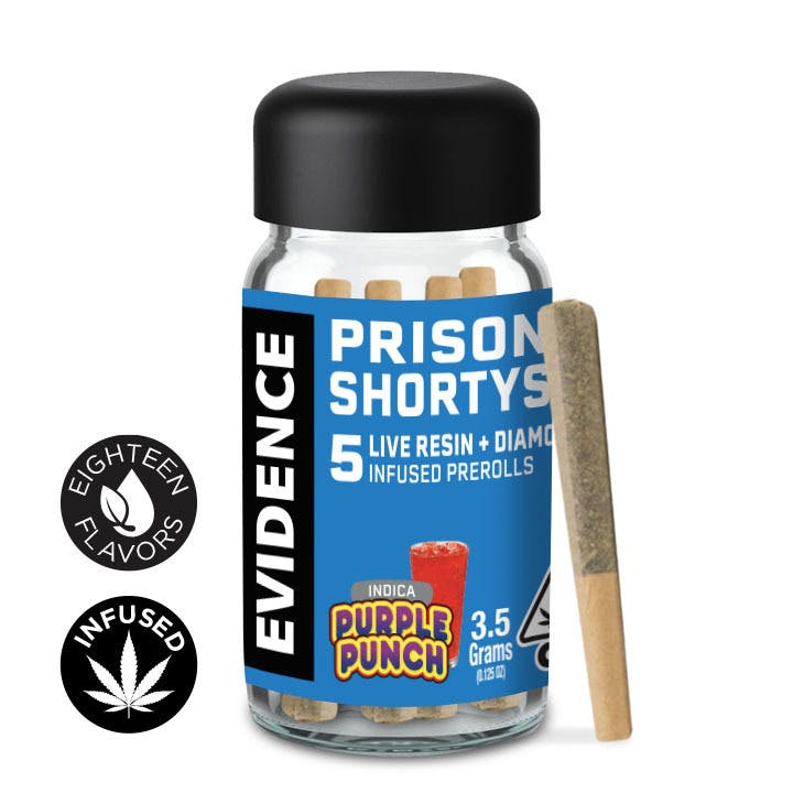 Evidence: Purple Punch