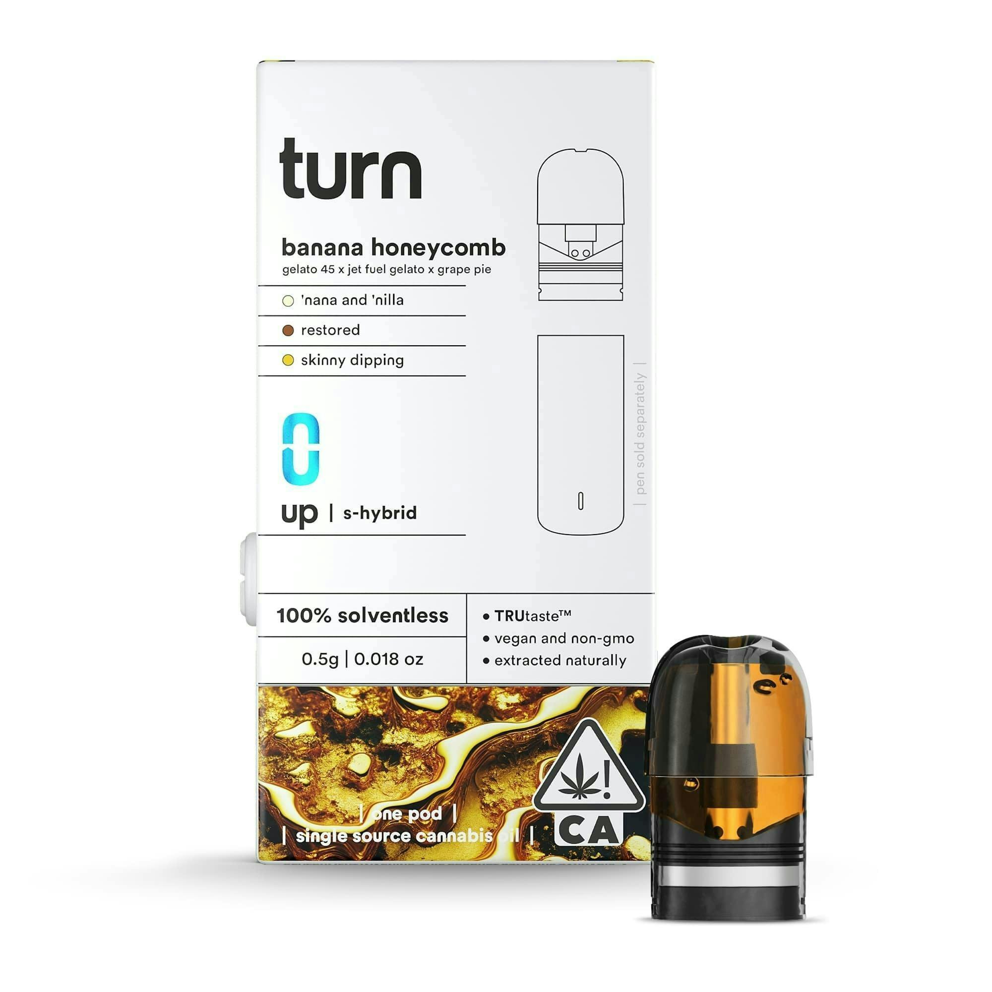 turn — Honey Bananas