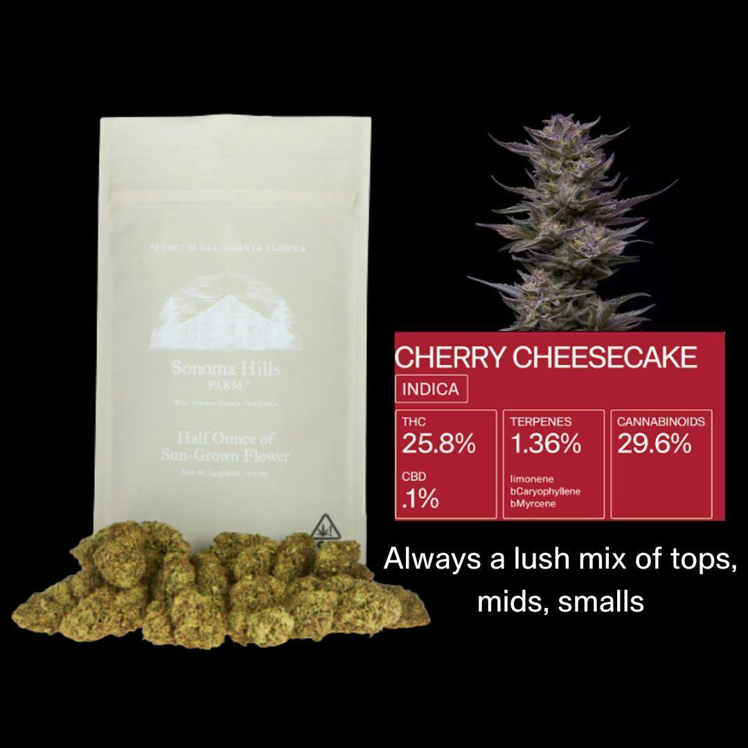 Sonoma Hills Farm — Cherry Cheesecake